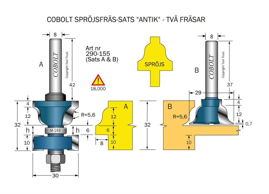 SPRÖJS-& BÅGFRÄS (SATS)