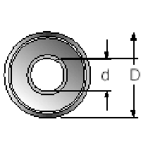 KULLAGER COBOLT M 10 X 5