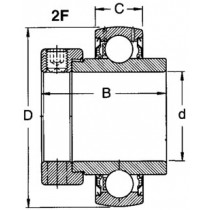 INSATSLAGER YEL204 SKF