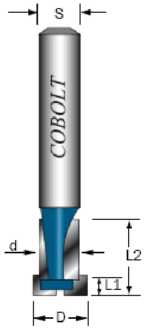 NYCKELFRÄS HM 12,7