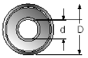 KULLAGER COBOLT M 12 X 8